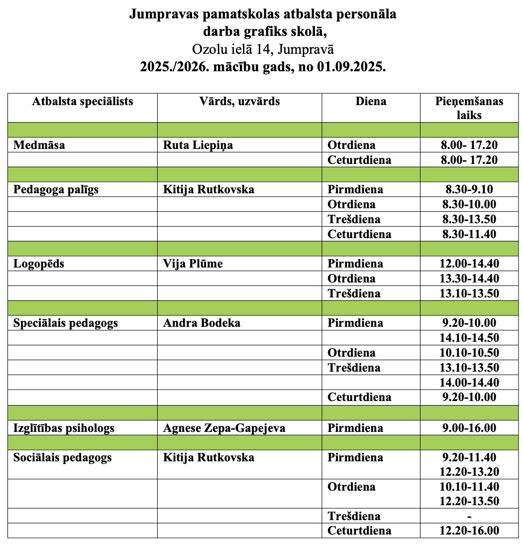 ATBALSTA PERSONALA DARBA grafiks 29082024