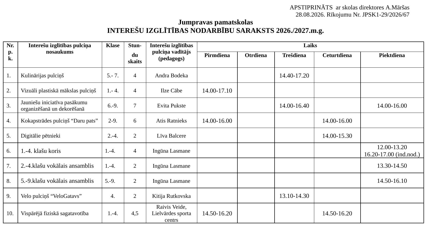INTERESU IZGLITIBA 2026 2027